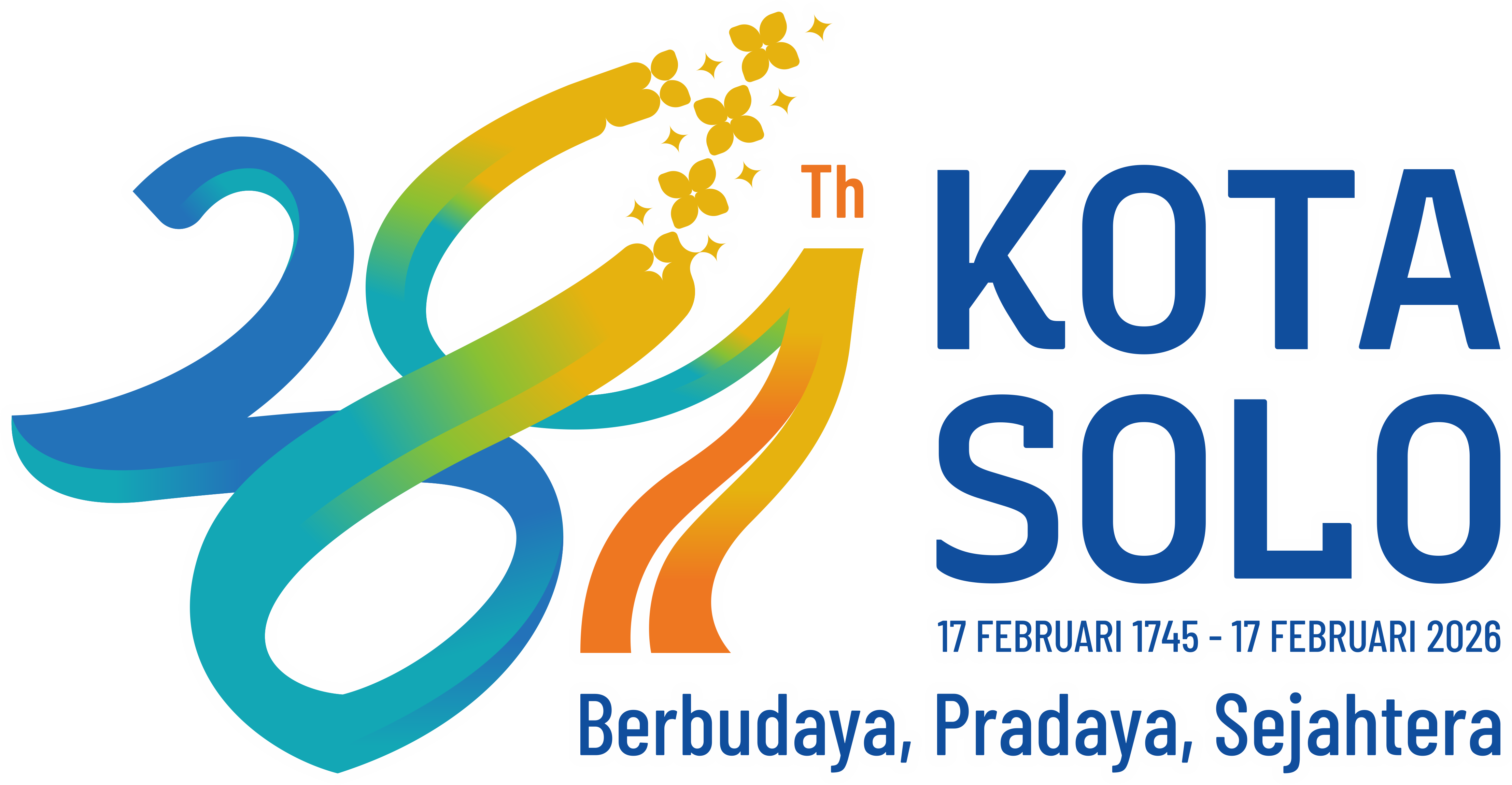 HUT 281 Kota Solo