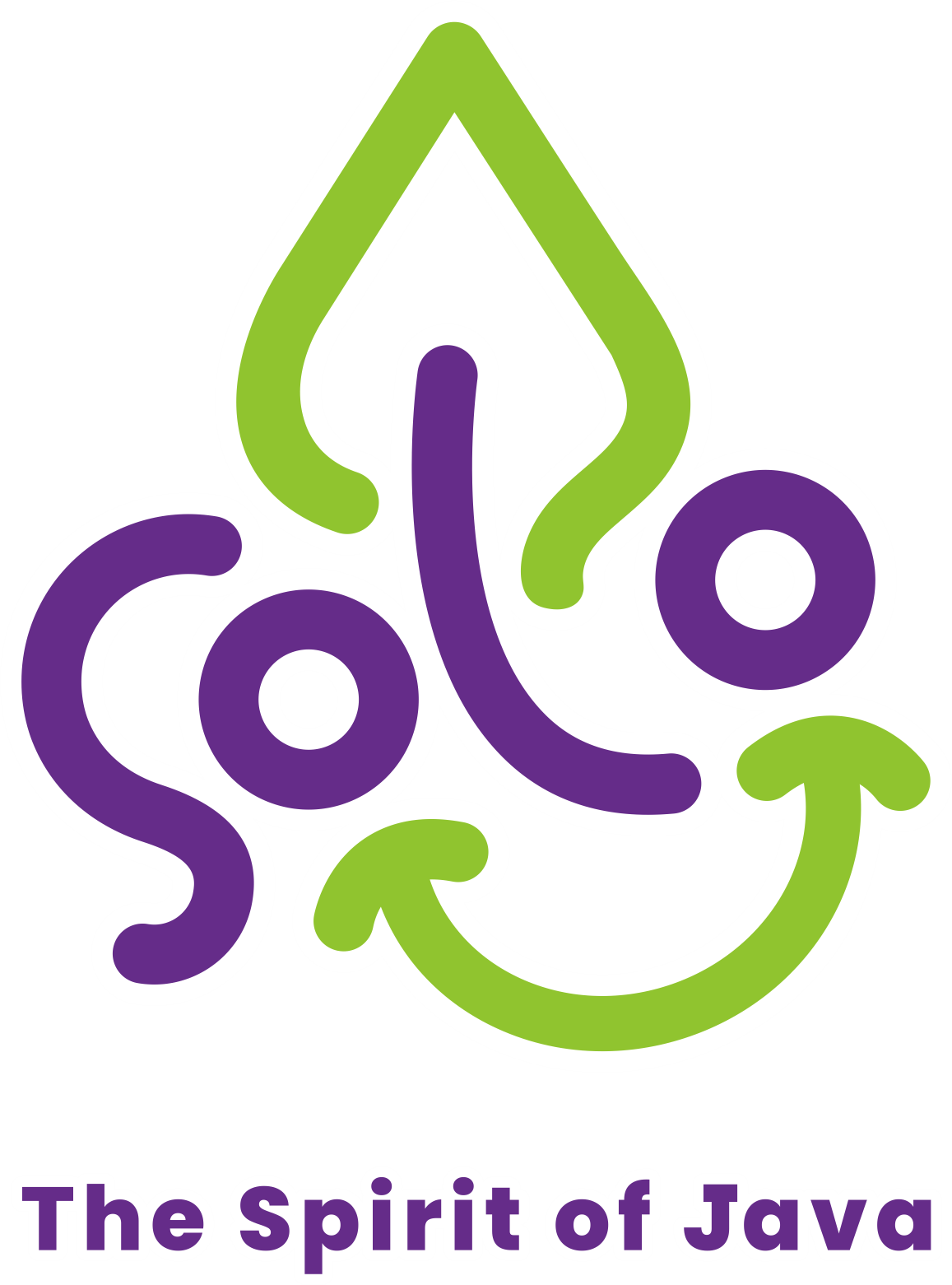 Solo The Spirit of Java